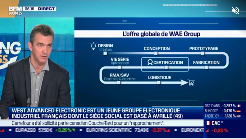 Interview de Frédéric Fabre sur BFM Business le 13/01/2021 où il expose le modèle économique de WAE Group